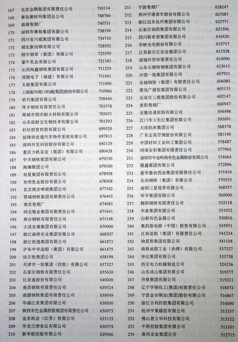 校园电视台厂家排名：如何选择最合适的校园电视台厂家-