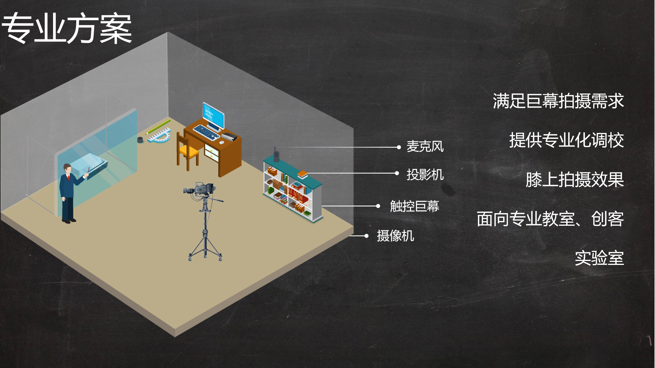 微课2.png