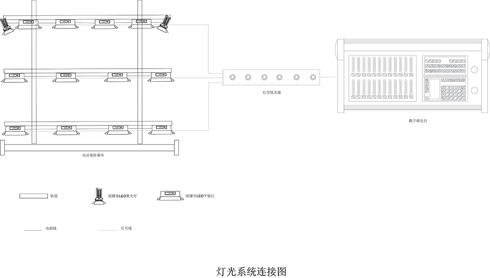 灯光系统连接图.jpg